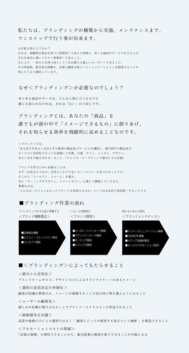 事業内容